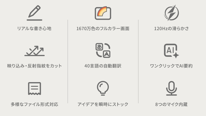 【Note A1 NXTPAPER】の特徴