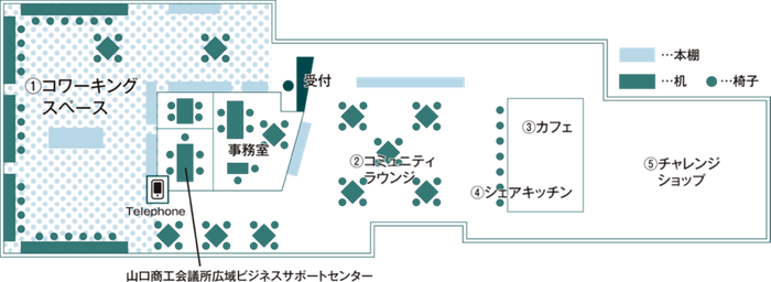 megriba フロアアップ