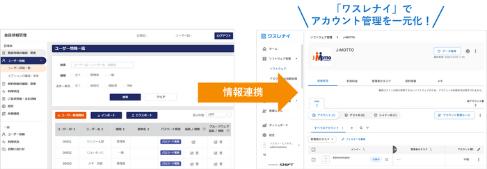 連携イメージ
