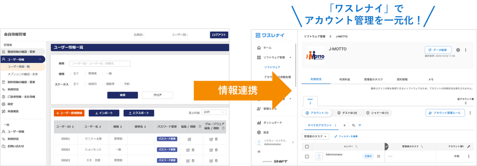 連携イメージ