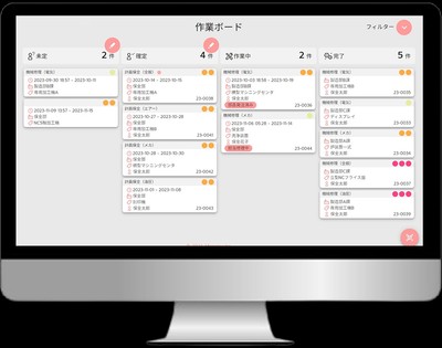 作業ボードPC