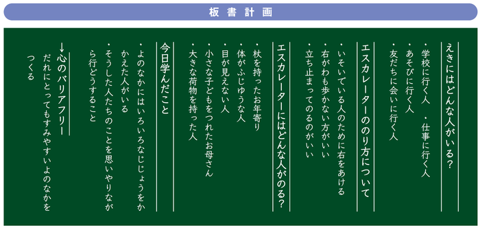 無料公開する教師用指導用資料